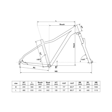 Rower górski KELLYS Vanity 50 Sky Blue L 29"