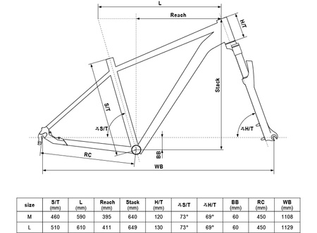 Rower górski KELLYS Spider 10 Green L 29"