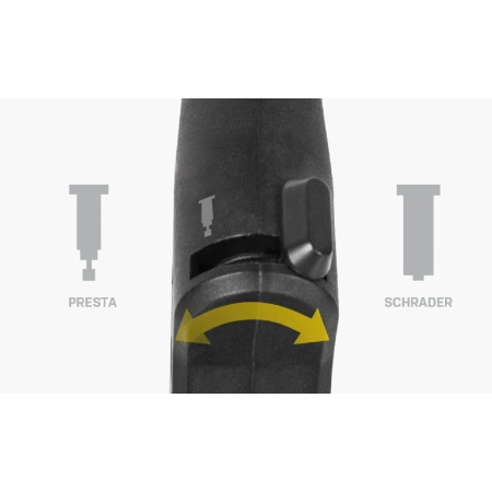 TOPEAK MANOMETR SMARTGAUGE D2X (elektro.)