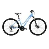 Rower crossowy Kross Evado 3.0 D 28 L nie_bia p