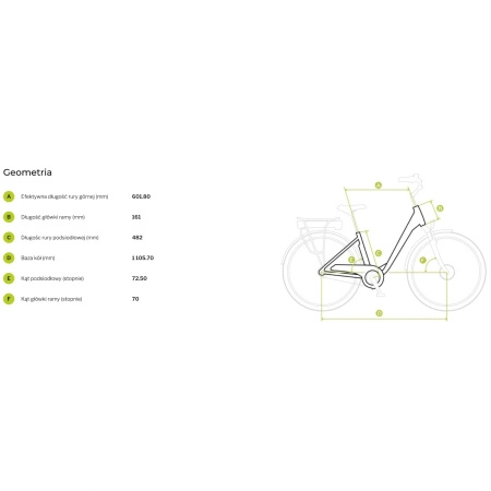 ROWER ELEKTRYCZNY ECOBIKE BASIC AXA GW 36V 14,5 Ah