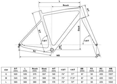 Rower gravel KELLYS SOOT 80 L