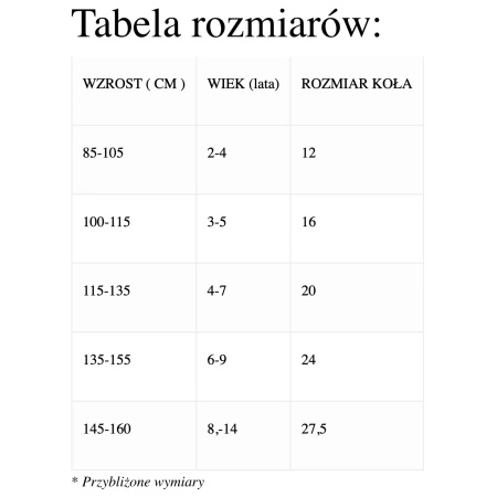 Rower dziecięcy Orbea MX 16 Blue - Lavender