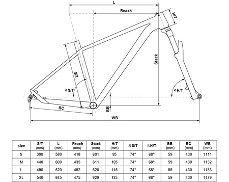 Rower górski KELLYS Gate 30 Dark L 29"
