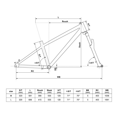 Rower KELLYS Whip 30 White L