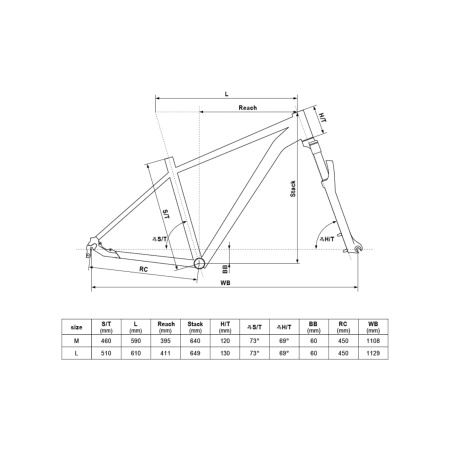 Rower górski KELLYS Spider 50 Red L 29"