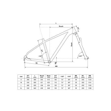 Rower górski KELLYS Spider X90 Emerald Green L 29"