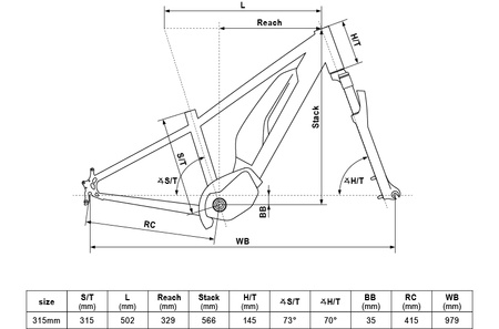Rower elektryczny KELLYS eMarc SH 24" 418Wh