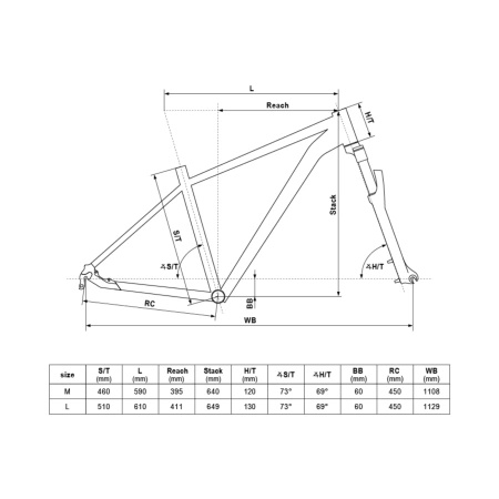 Rower górski KELLYS Spider 50 Red M 29"