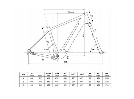 Rower elektryczny KELLYS E-Carson 10 SH Black L 28" 630Wh