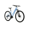 Rower crossowy Kross Evado 3.0 D 28 L nie_bia p